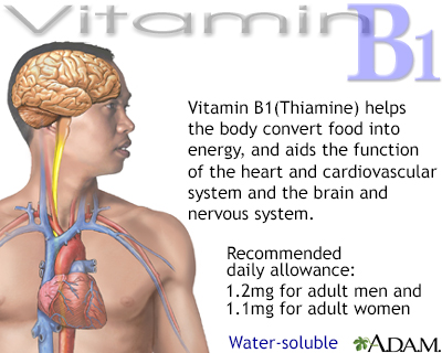 Vitamin B1 benefit