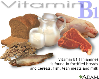 Vitamin B1 source