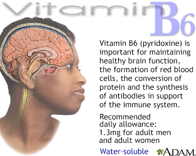Vitamin B6 benefit