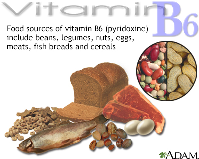 Vitamin B6 source