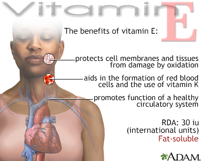 Vitamin E benefit