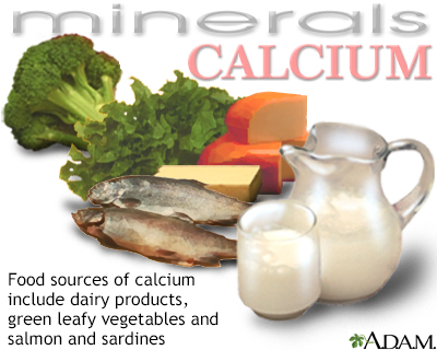 Calcium source