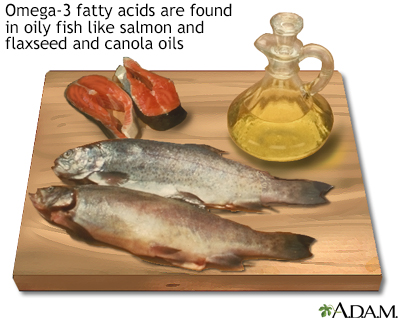 Omega-3 fatty acids