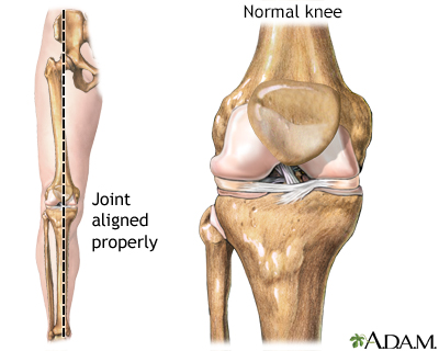 External rotation with band