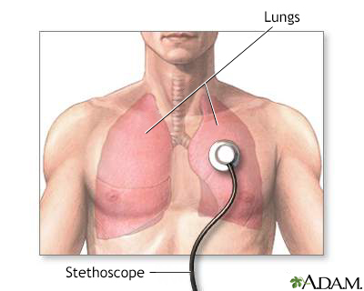 Breath sounds
