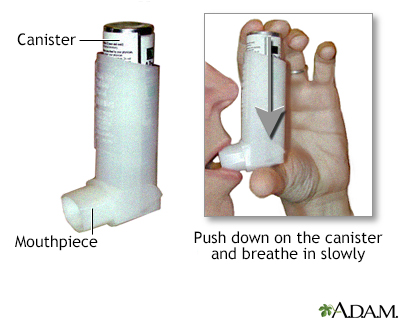 Inhaler medication administration